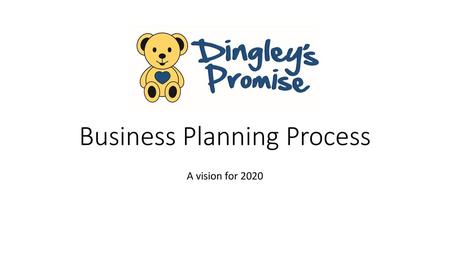 Business Planning Process