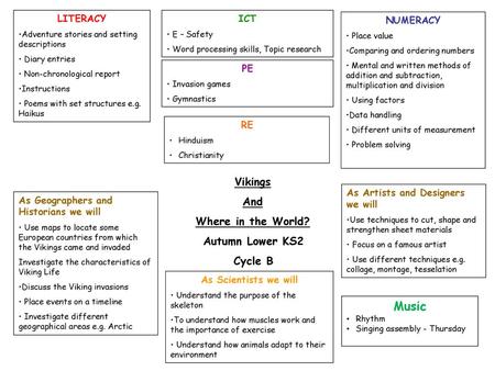 Music Vikings And Where in the World? Autumn Lower KS2 Cycle B