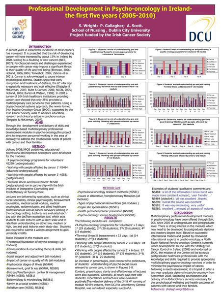 Professional Development in Psycho-oncology in Ireland-