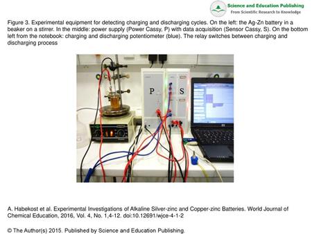 Figure 3. Experimental equipment for detecting charging and discharging cycles. On the left: the Ag-Zn battery in a beaker on a stirrer. In the middle: