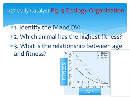 1/27 Daily Catalyst Pg. 9 Ecology Organization