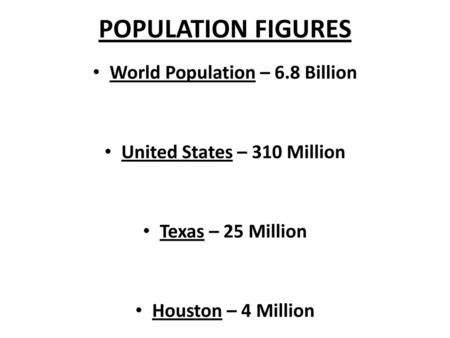 World Population – 6.8 Billion United States – 310 Million