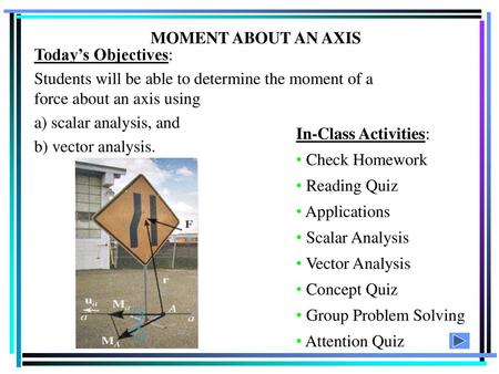 MOMENT ABOUT AN AXIS Today’s Objectives: