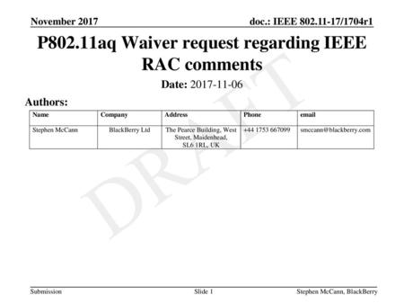 P802.11aq Waiver request regarding IEEE RAC comments