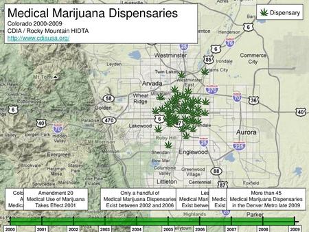 Medical Marijuana Dispensaries