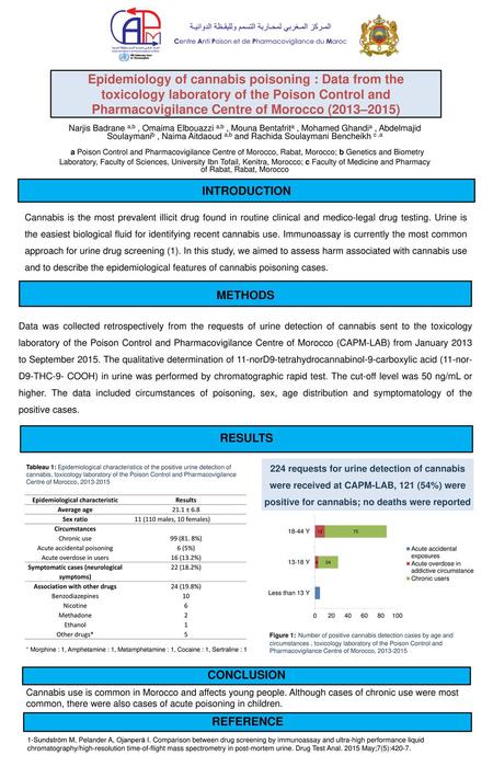 Epidemiology of cannabis poisoning : Data from the toxicology laboratory of the Poison Control and Pharmacovigilance Centre of Morocco (2013–2015) Narjis.