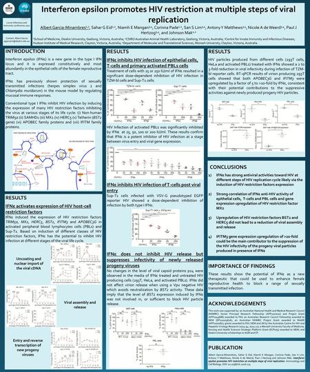 Interferon epsilon promotes HIV restriction at multiple steps of viral replication Albert Garcia-Minambres1,2, Sahar G Eid1,2, Niamh E Mangan3,4, Corinna.