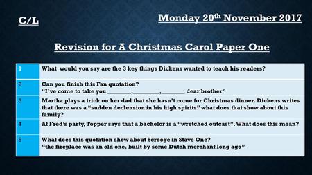 Revision for A Christmas Carol Paper One