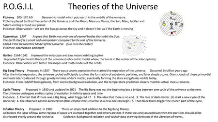 P.O.G.I.L Theories of the Universe