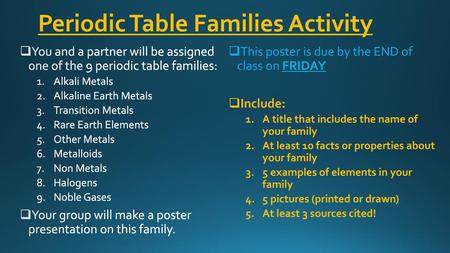 Periodic Table Families Activity