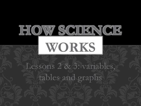 Lessons 2 & 3: variables, tables and graphs