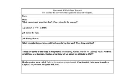 Homework: Wilfred Owen Research