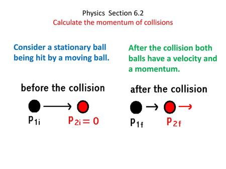 Physics Section 6.2 Calculate the momentum of collisions