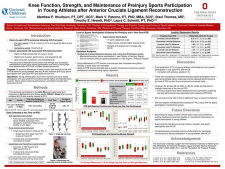 Knee Function, Strength, and Maintenance of Preinjury Sports Participation in Young Athletes after Anterior Cruciate Ligament Reconstruction Matthew P.