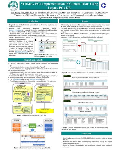 STDMIG-PGx Implementation in Clinical Trials Using Legacy PGx DB