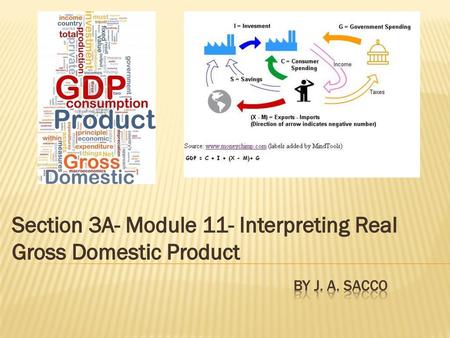 Section 3A- Module 11- Interpreting Real Gross Domestic Product