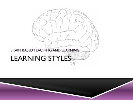 BRAIN BASED TEACHING AND LEARNING