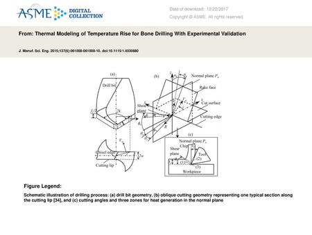 Date of download:  12/22/2017 Copyright © ASME. All rights reserved.