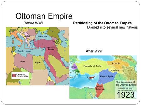 Ottoman Empire Before WWI Partitioning of the Ottoman Empire