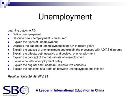 Unemployment Learning outcome AD Define unemployment