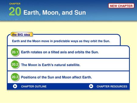 CHAPTER 20 NEW CHAPTER Earth, Moon, and Sun the BIG idea