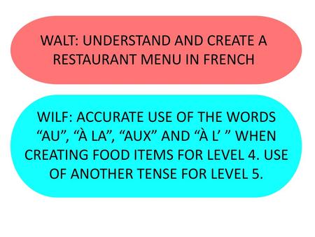 WALT: UNDERSTAND AND CREATE A RESTAURANT MENU IN FRENCH