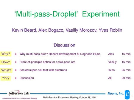 ‘Multi-pass-Droplet’ Experiment