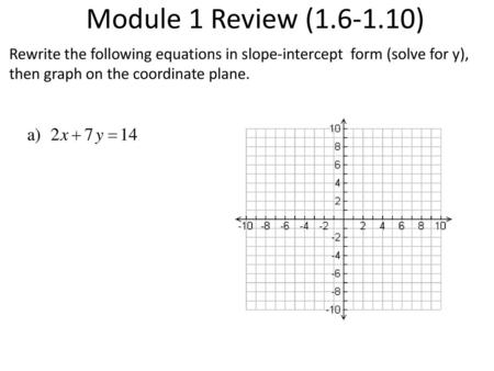 Module 1 Review (1.6-1.10) Rewrite the following equations in slope-intercept form (solve for y), then graph on the coordinate plane.