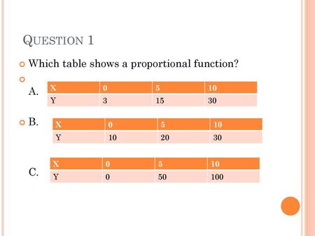 Question 1 Which table shows a proportional function? A. B. C. X 5 10