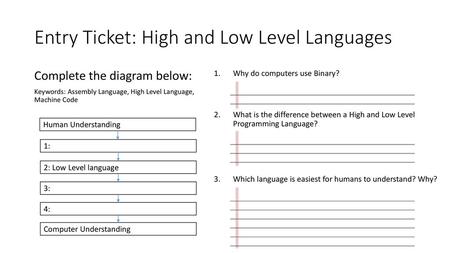 Entry Ticket: High and Low Level Languages