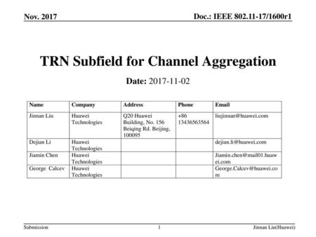 TRN Subfield for Channel Aggregation