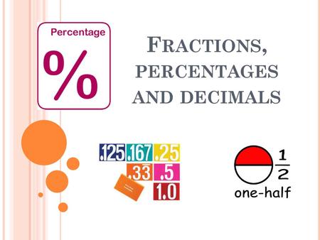 Fractions, percentages and decimals