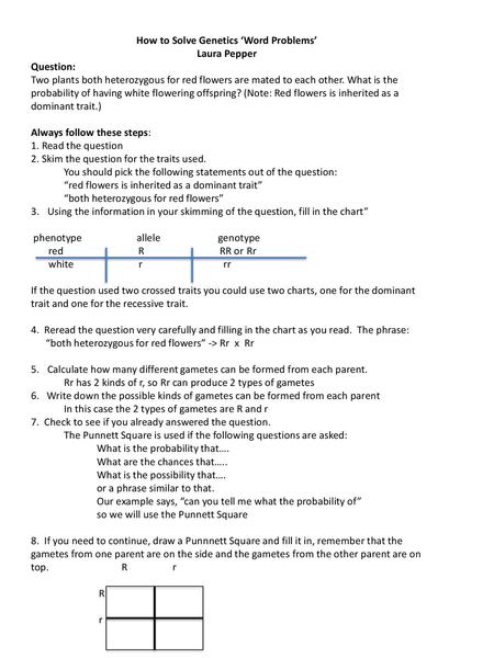 How to Solve Genetics ‘Word Problems’