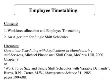 Employee Timetabling Contents