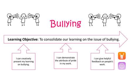 Bullying Learning Objective: To consolidate our learning on the issue of bullying. I can demonstrate the attribute of pride in my work. I can creatively.