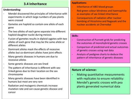 3.4 Inheritance Nature of science: