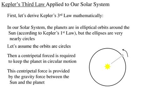 Kepler’s Third Law Applied to Our Solar System