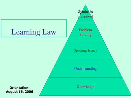 Learning Law Orientation: August 16, 2006.