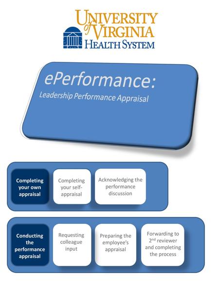 Conducting the performance appraisal