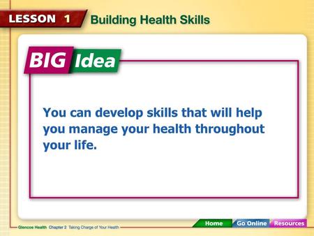 Health skills interpersonal communication refusal skills conflict resolution stress stress management skills advocacy.