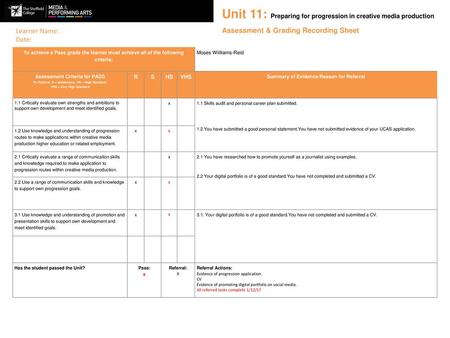 Summary of Evidence/Reason for Referral