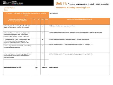 Summary of Evidence/Reason for Referral