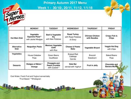 Primary Autumn 2017 Menu Week /10/, 20/11, 11/12, 1/1/18