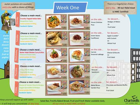 Week One Jacket potatoes are available