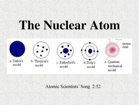 The Nuclear Atom Atomic Scientists’ Song 2:52.