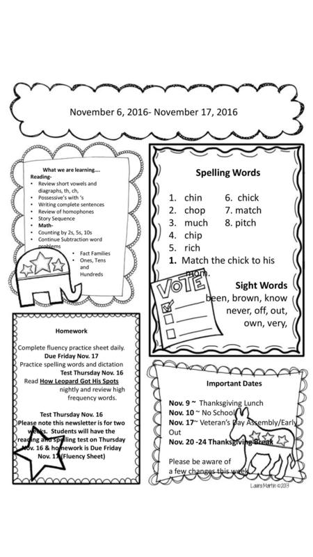 November 6, November 17, 2016 Spelling Words chin 6. chick