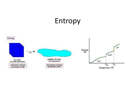 Entropy.