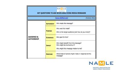 Key Questions to ask when analyzing media messages…