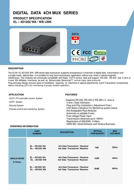 DIGITAL DATA 4CH MUX SERIES