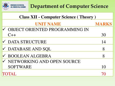 Department of Computer Science Class XII - Computer Science ( Theory )